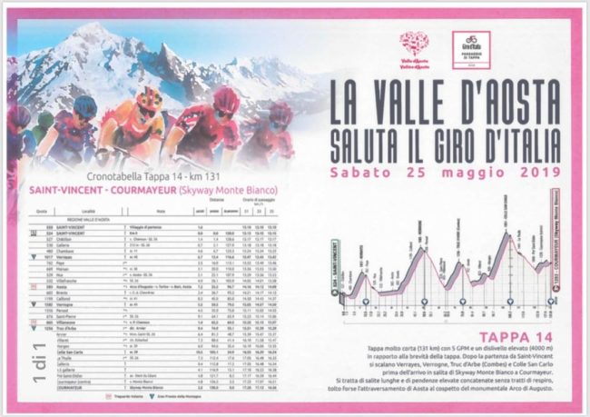 GIRO D’ITALIA OK