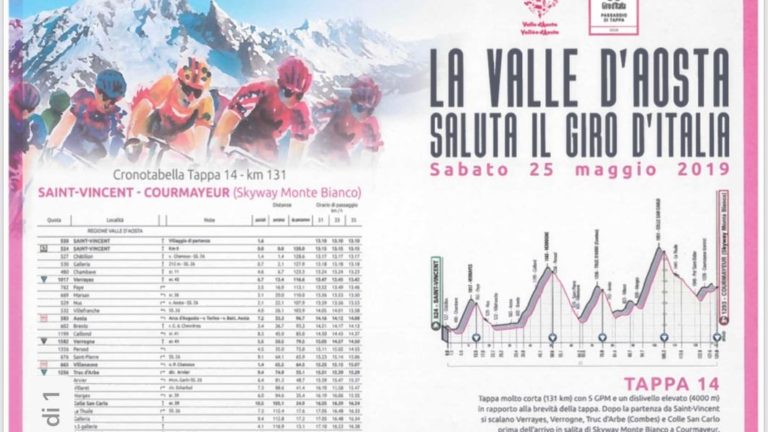 GIRO D’ITALIA OK