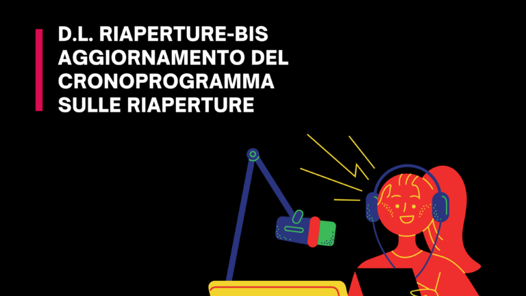 riaperture