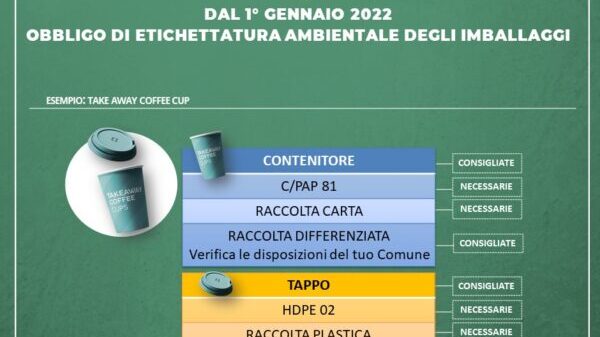 FIPE_agenfood-1-e1640774482728