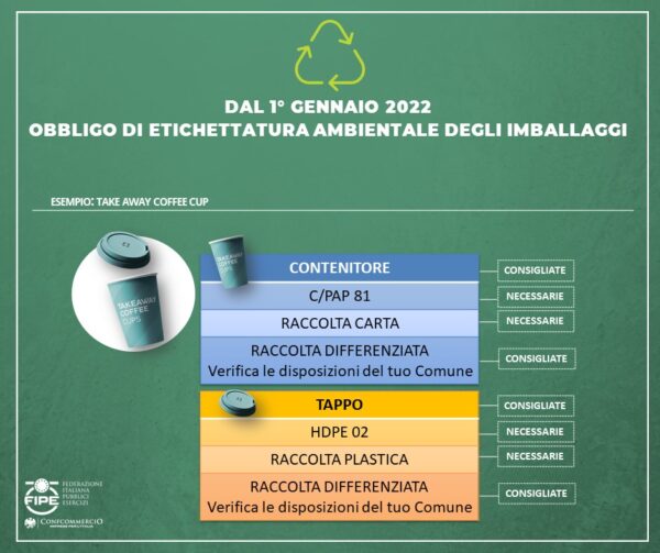 FIPE_agenfood-1-e1640774482728