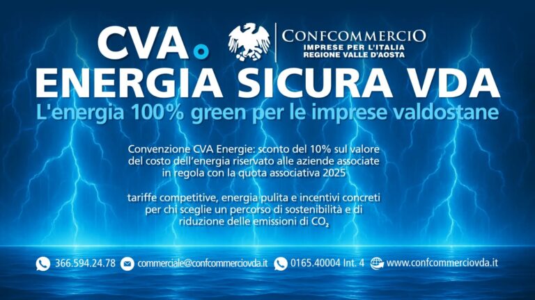 cva