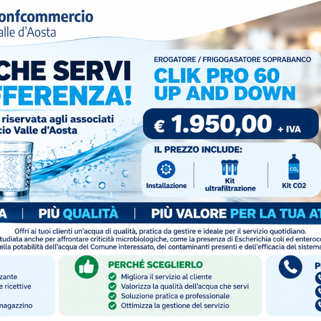 acqua sito